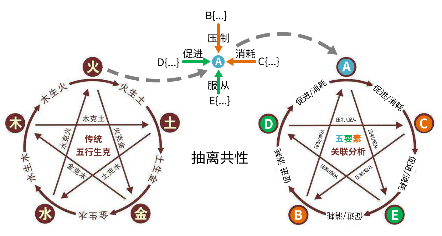 产品经理，产品经理网站